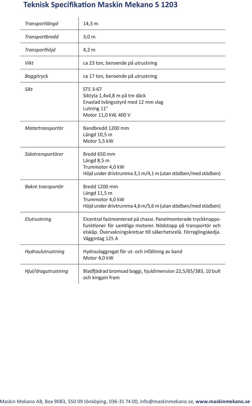 Motor 5,5 kw redd 650 mm Längd 8,5 m Trummotor,0 kw Höjd under drivtrumma, m/, m (utan stödben/med stödben) redd 00 mm Längd,5 m Trummotor,0 kw Höjd under drivtrumma,6 m/5,6 m (utan stödben/med