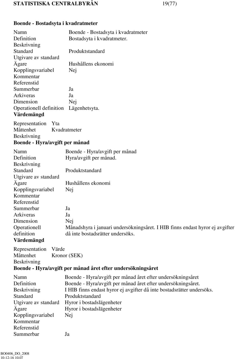 Värdemängd Representation Yta Måttenhet Kvadratmeter Boende - Hyra/avgift per månad Namn Definition Standard Utgivare av standard Ägare Kopplingsvariabel Kommentar Referenstid Summerbar Arkiveras