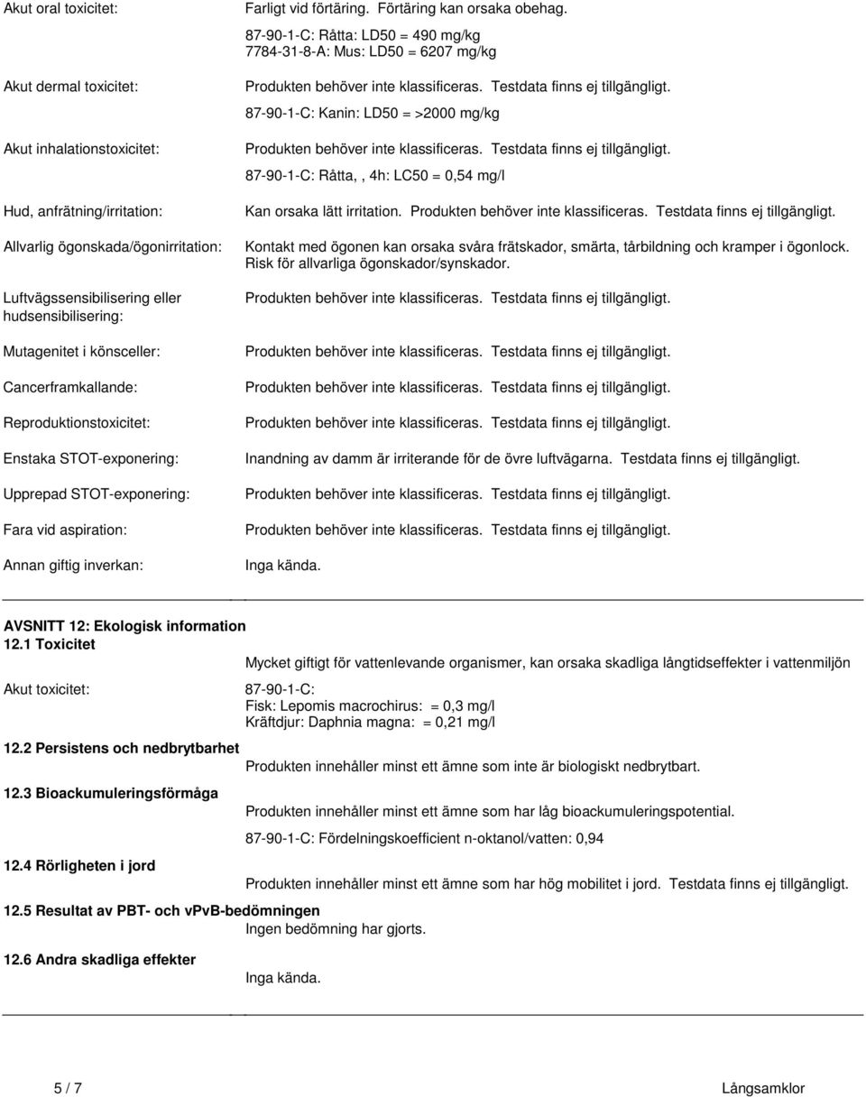 obehag 87-90-1-C: Råtta: LD50 = 490 mg/kg 7784-31-8-A: Mus: LD50 = 6207 mg/kg Produkten behöver inte klassificeras Testdata finns ej tillgängligt 87-90-1-C: Kanin: LD50 = >2000 mg/kg Produkten