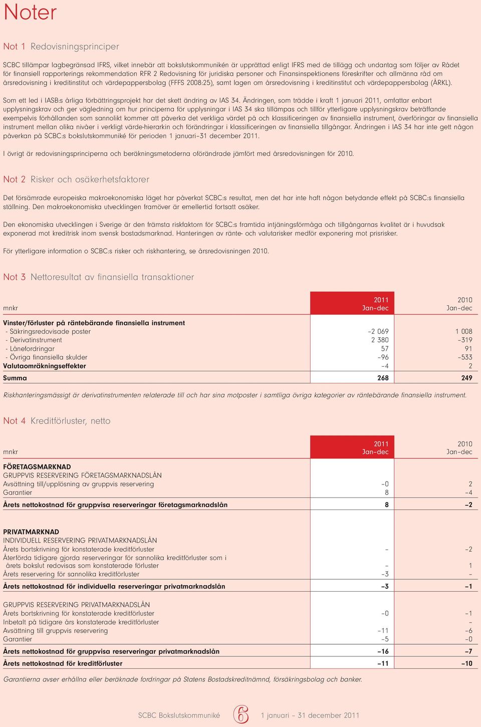 samt lagen om årsredovisning i kreditinstitut och värdepappersbolag (ÅRKL). Som ett led i IASB:s årliga förbättringsprojekt har det skett ändring av IAS 34.