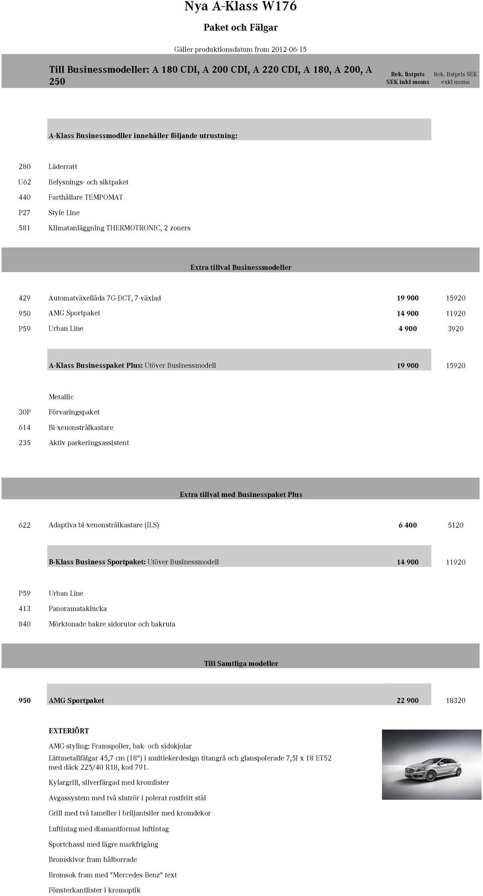 AMG Sportpaket 14 900 11920 P59 Urban Line 4 900 3920 A-Klass Businesspaket Plus: Utöver Businessmodell 19 900 15920 Metallic 30P Förvaringspaket 614 Bi-xenonstrålkastare 235 Aktiv