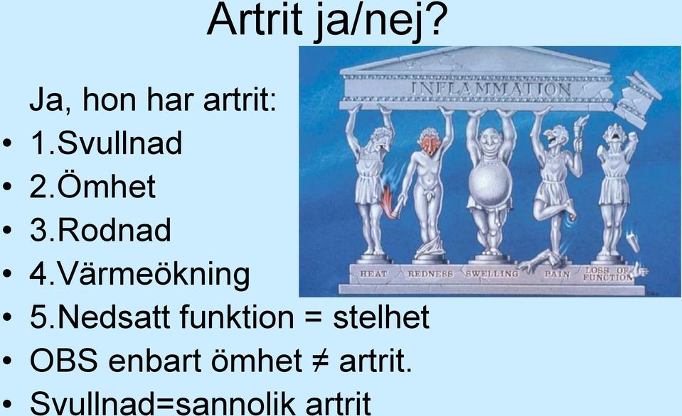 Värmeökning 5.