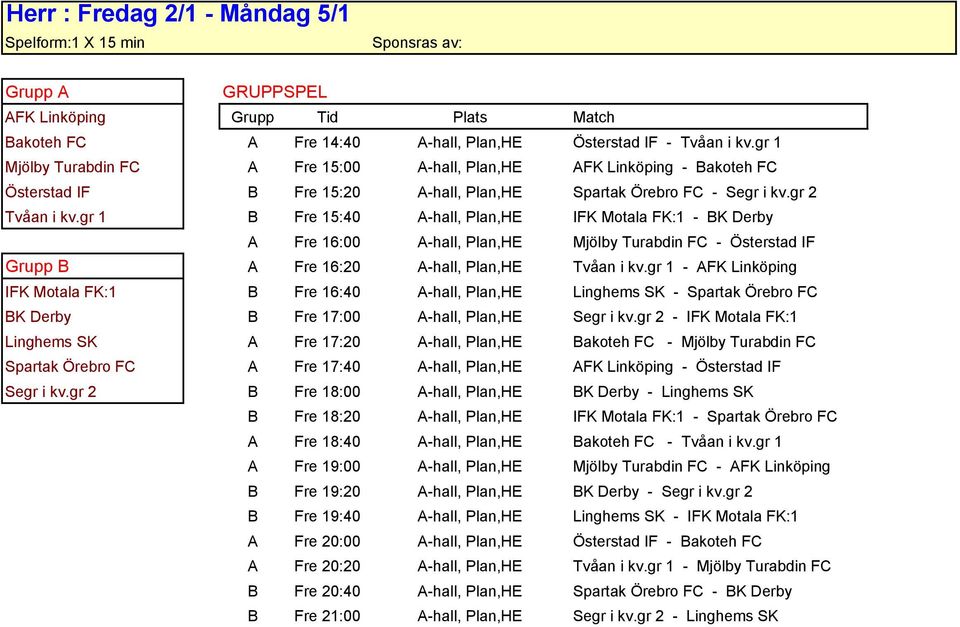 gr 1 B Fre 15:40 A-hall, Plan,HE IFK Motala FK:1 - BK Derby A Fre 16:00 A-hall, Plan,HE Mjölby Turabdin FC - Österstad IF Grupp B A Fre 16:20 A-hall, Plan,HE Tvåan i kv.