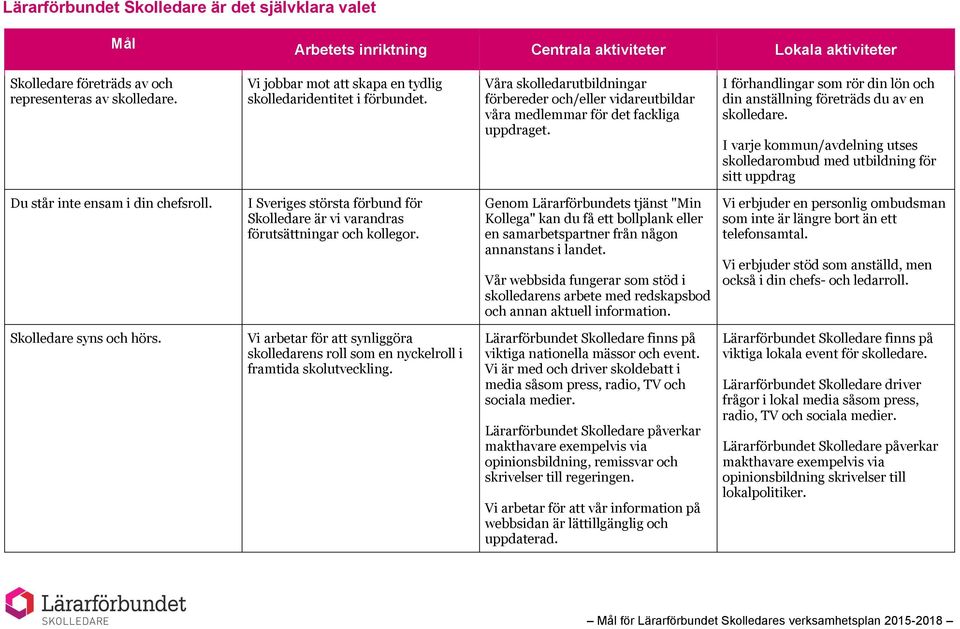 I varje kommun/avdelning utses skolledarombud med utbildning för sitt uppdrag Du står inte ensam i din chefsroll.