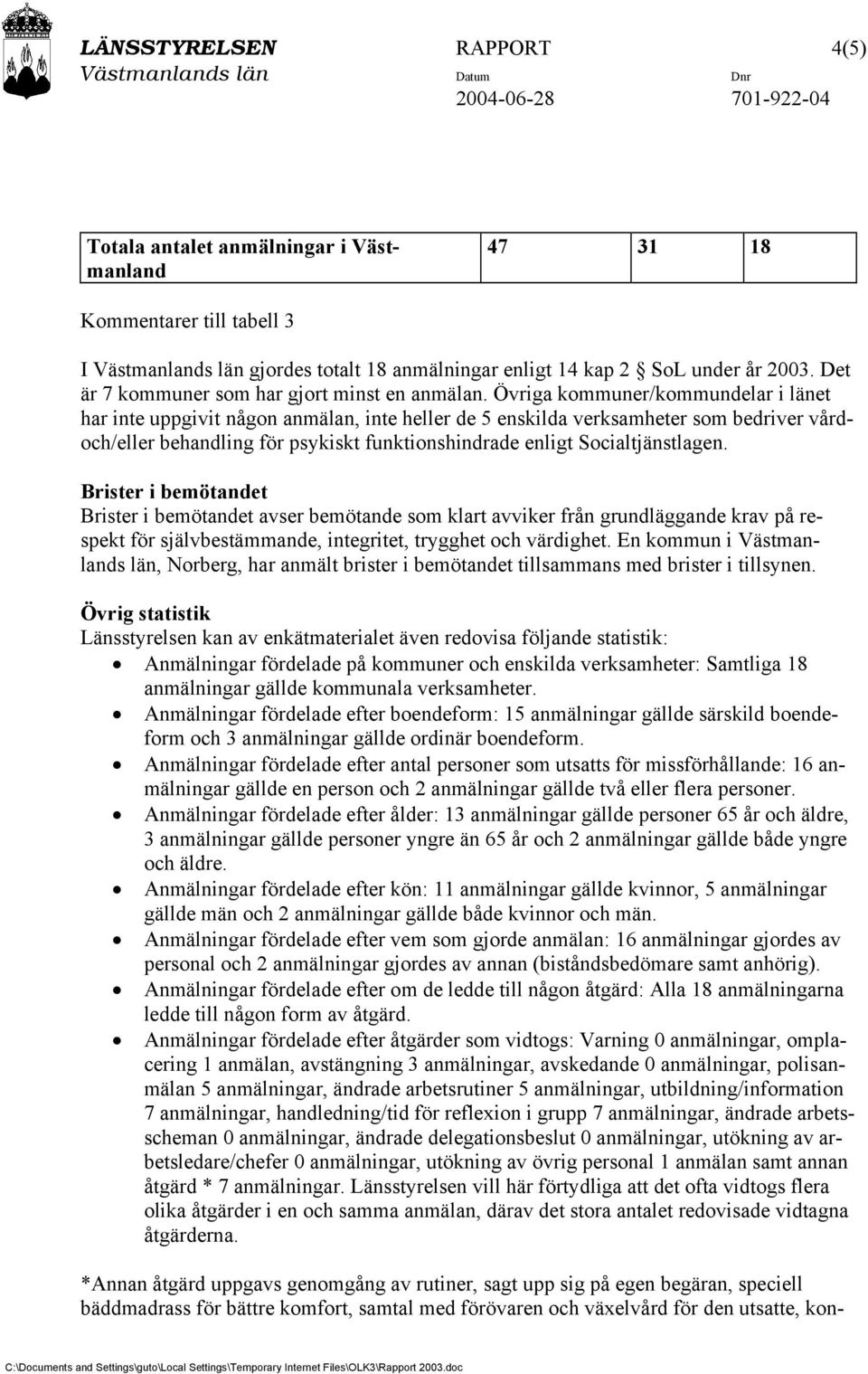 Övriga kommuner/kommundelar i länet har inte uppgivit någon anmälan, inte heller de 5 enskilda verksamheter som bedriver vårdoch/eller behandling för psykiskt funktionshindrade enligt