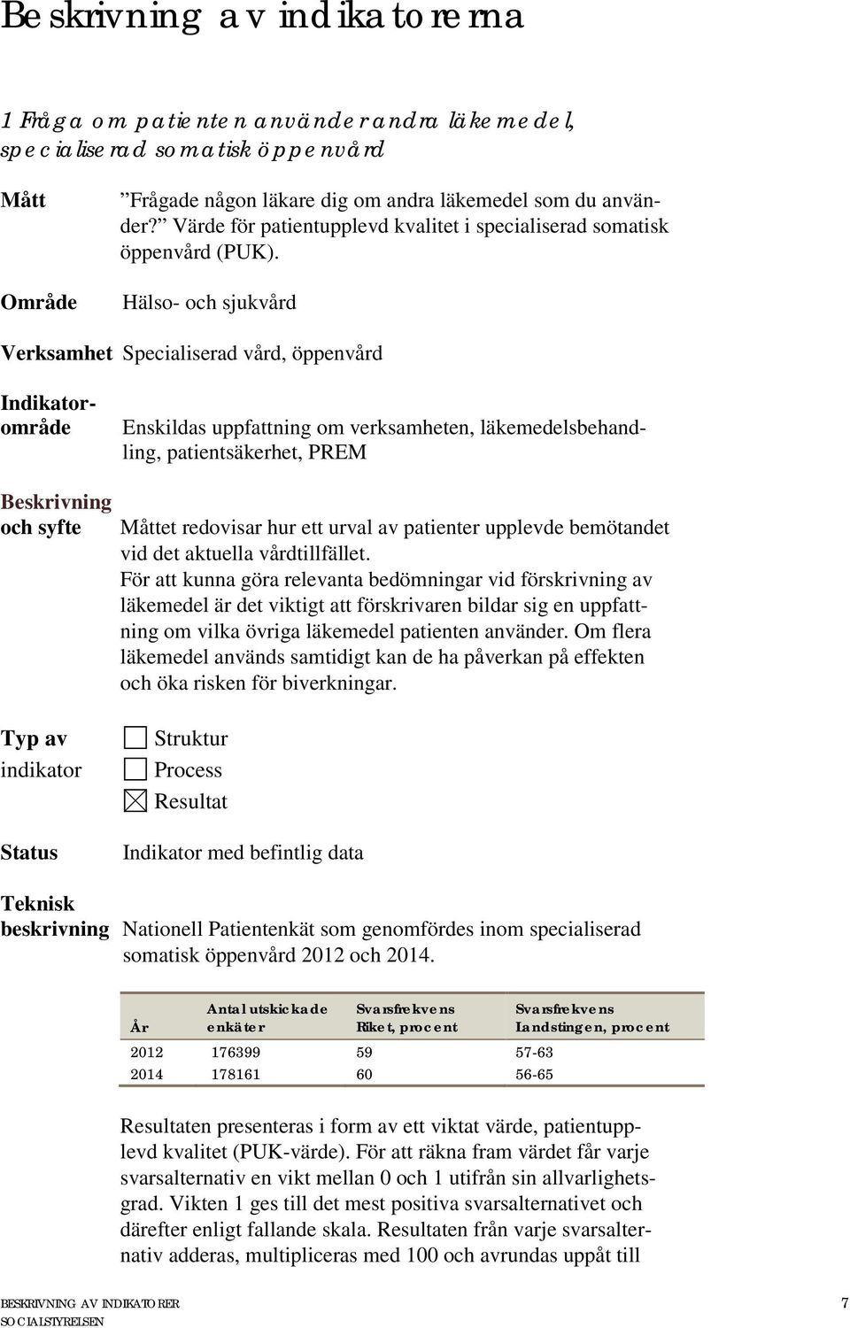 Verksamhet Specialiserad vård, öppenvård Enskildas uppfattning om verksamheten, läkemedelsbehandling, patientsäkerhet, PREM Beskrivning Måttet redovisar hur ett urval av patienter upplevde bemötandet
