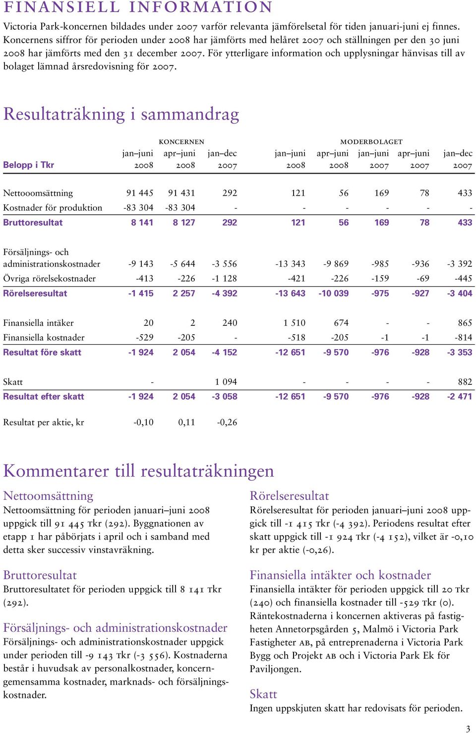 För ytterligare information och upplysningar hänvisas till av bolaget lämnad årsredovisning för 2007.