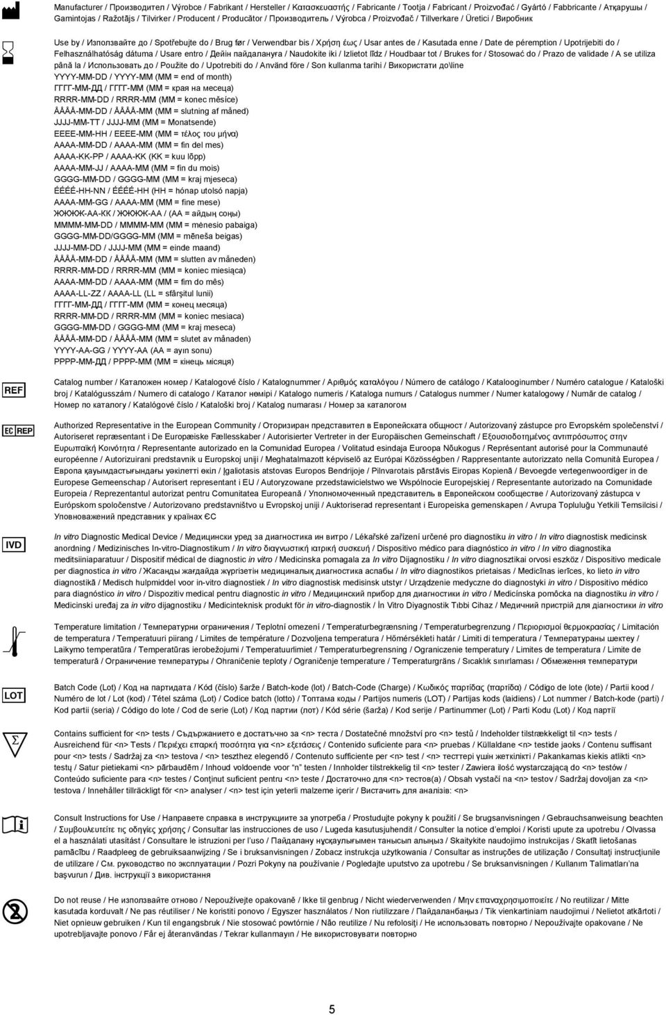 Kasutada enne / Date de péremption / Upotrijebiti do / Felhasználhatóság dátuma / Usare entro / Дейін пайдалануға / Naudokite iki / Izlietot līdz / Houdbaar tot / Brukes for / Stosować do / Prazo de