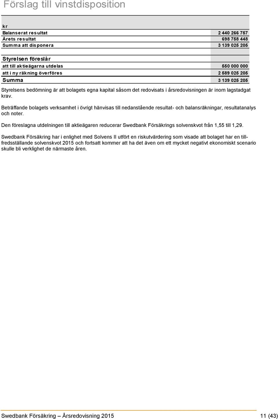 Beträffande bolagets verksamhet i övrigt hänvisas till nedanstående resultat- och balansräkningar, resultatanalys och noter.