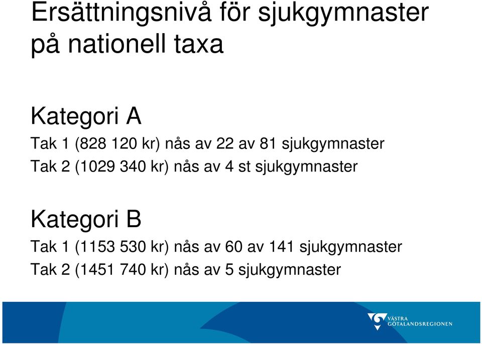 kr) nås av 4 st sjukgymnaster Kategori B Tak 1 (1153 530 kr) nås
