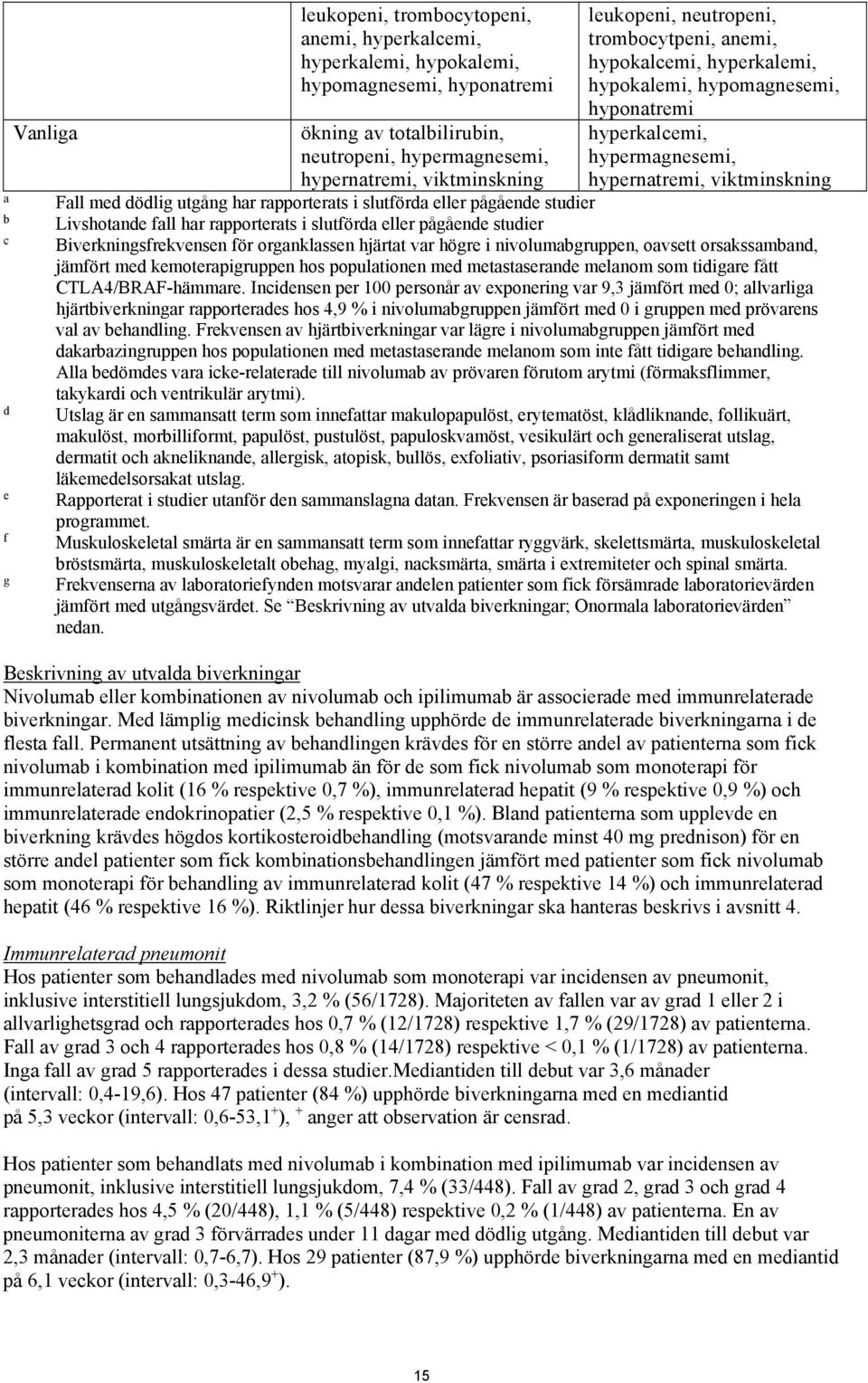 utgång har rapporterats i slutförda eller pågående studier Livshotande fall har rapporterats i slutförda eller pågående studier Biverkningsfrekvensen för organklassen hjärtat var högre i