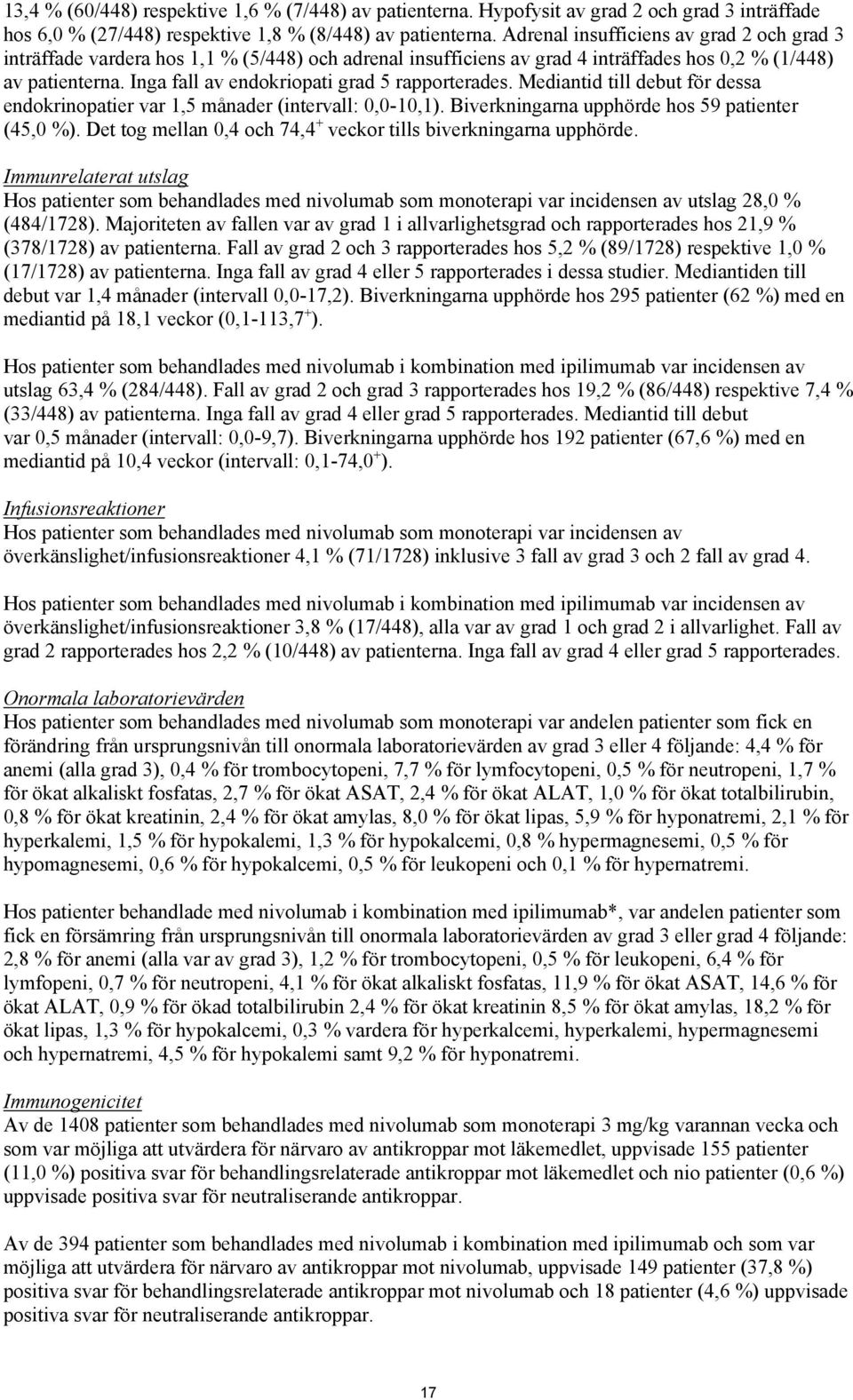 Inga fall av endokriopati grad 5 rapporterades. Mediantid till debut för dessa endokrinopatier var 1,5 månader (intervall: 0,0-10,1). Biverkningarna upphörde hos 59 patienter (45,0 %).