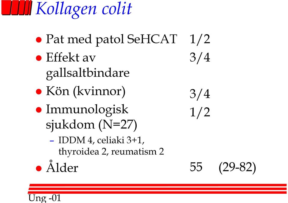 sjukdom (N=27) IDDM 4, celiaki 3+1, thyroidea