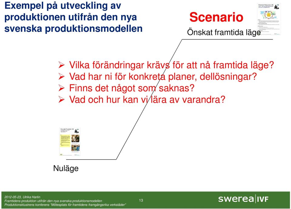 krävs för att nå framtida läge?