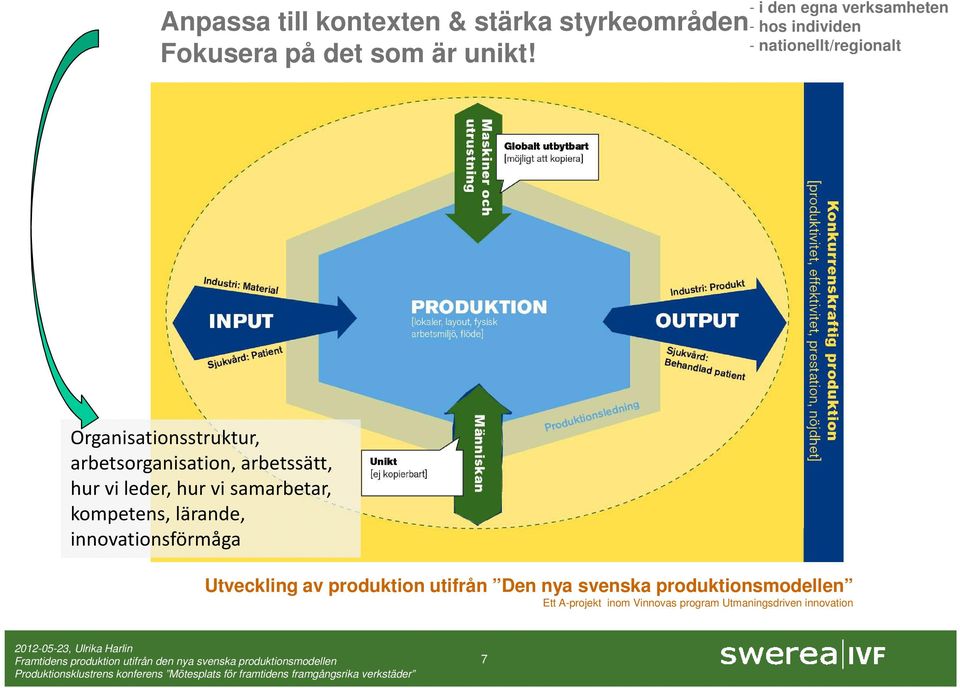 arbetsorganisation, arbetssätt, hur vi leder, hur vi samarbetar, kompetens, lärande,