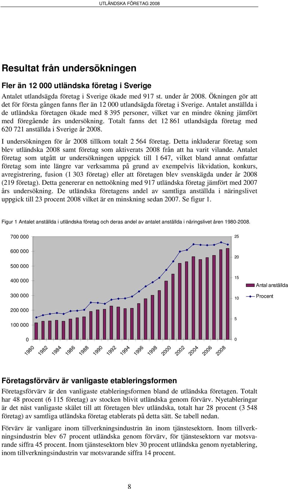 Antalet anställda i de utländska företagen ökade med 8 395 personer, vilket var en mindre ökning jämfört med föregående års undersökning.