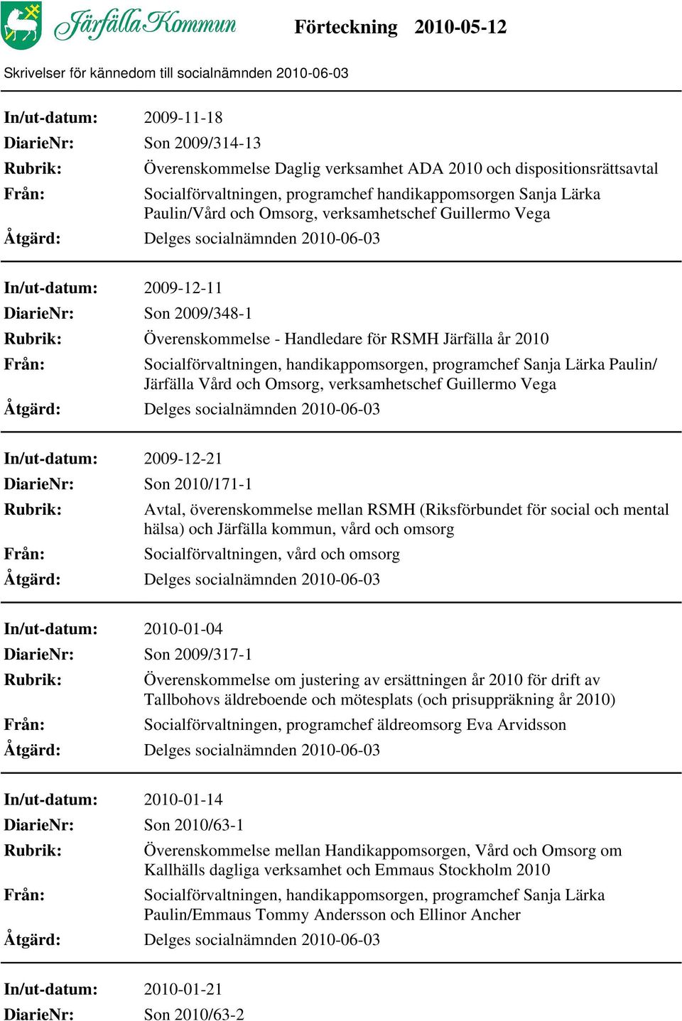 In/ut-datum: 2009-12-21 Son 2010/171-1 Avtal, överenskommelse mellan RSMH (Riksförbundet för social och mental hälsa) och Järfälla kommun, vård och omsorg Socialförvaltningen, vård och omsorg