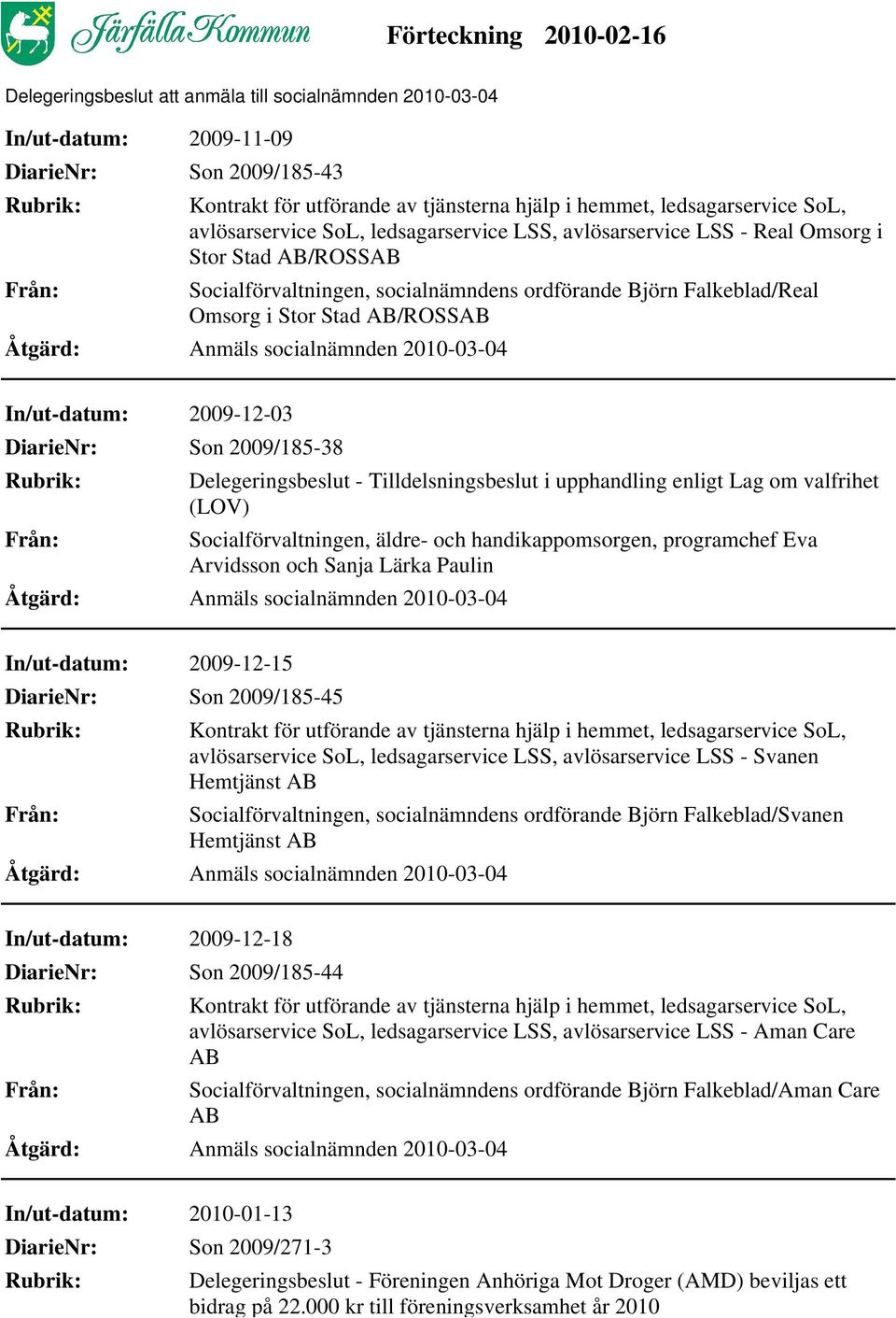 programchef Eva Arvidsson och Sanja Lärka Paulin In/ut-datum: 2009-12-15 DiarieNr: Son 2009/185-45 avlösarservice SoL, ledsagarservice LSS, avlösarservice LSS - Svanen Hemtjänst Socialförvaltningen,