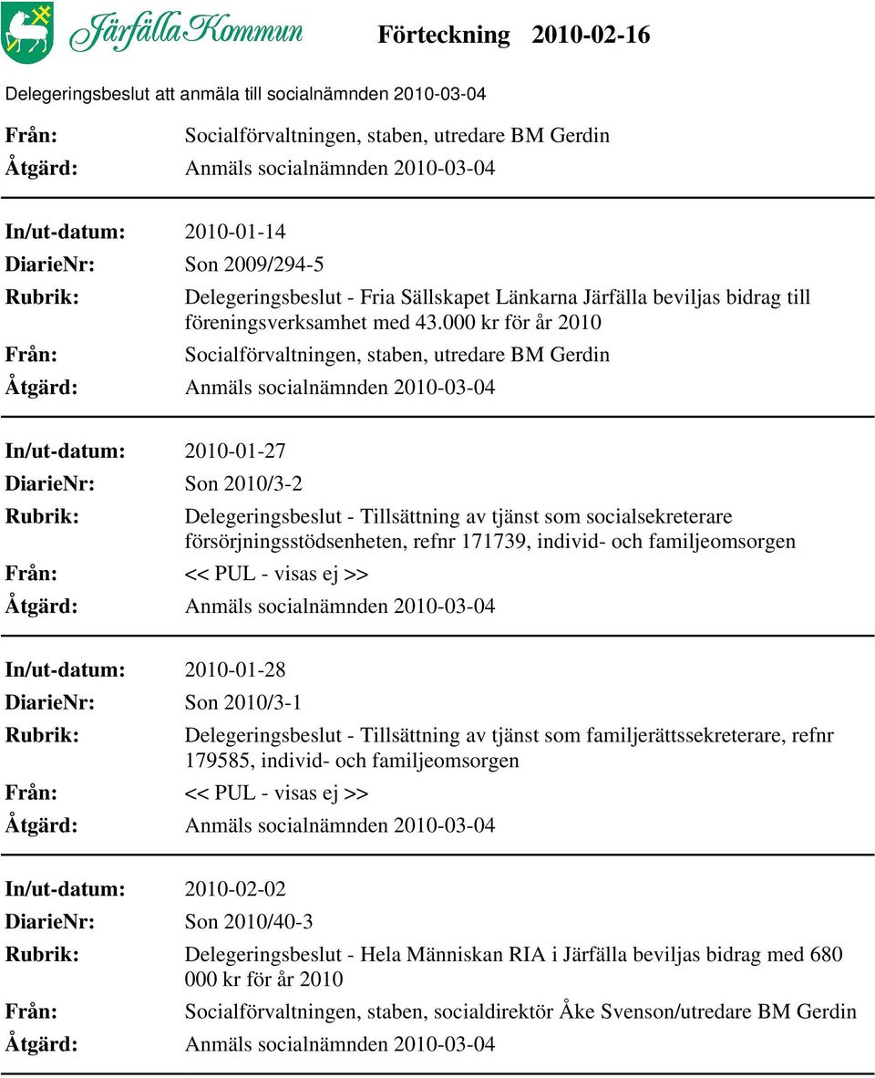 försörjningsstödsenheten, refnr 171739, individ- och familjeomsorgen << PUL - visas ej >> In/ut-datum: 2010-01-28 DiarieNr: Son 2010/3-1 Delegeringsbeslut - Tillsättning av tjänst som