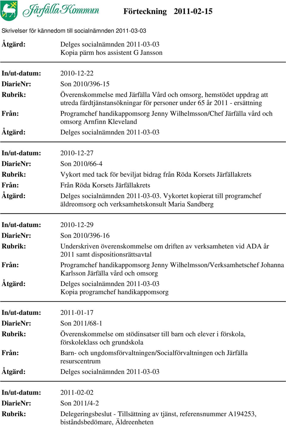 Korsets Järfällakrets Från Röda Korsets Järfällakrets.