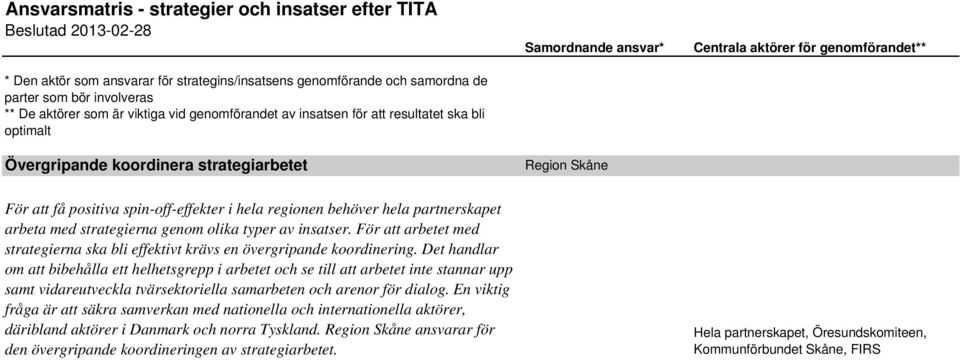 hela partnerskapet arbeta med strategierna genom olika typer av insatser. För att arbetet med strategierna ska bli effektivt krävs en övergripande koordinering.