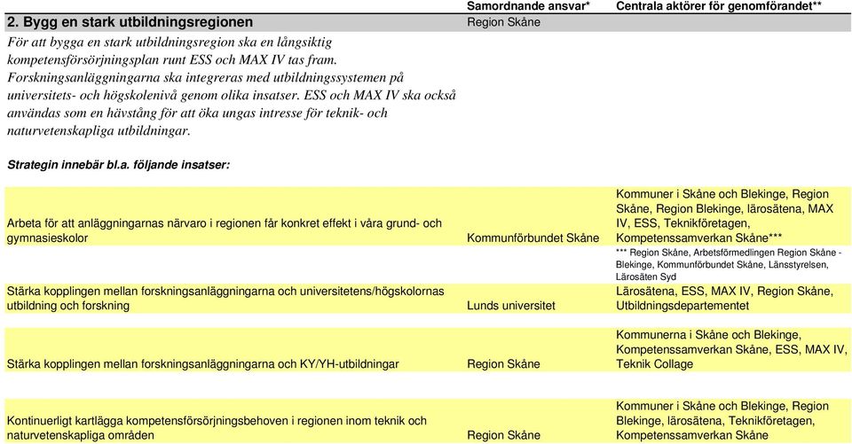 ESS och MAX IV ska också användas som en hävstång för att öka ungas intresse för teknik- och naturvetenskapliga utbildningar.