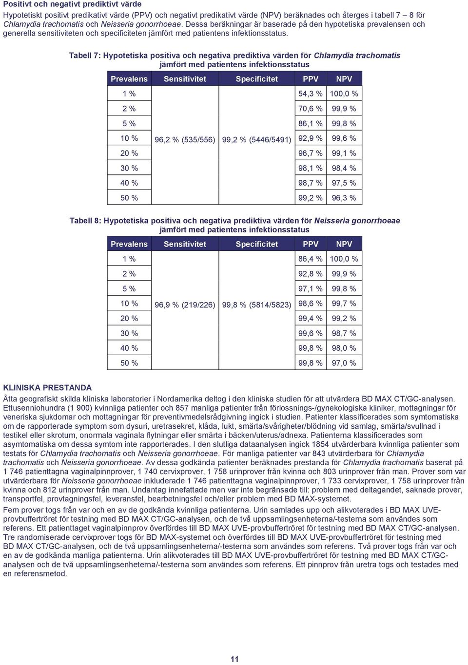 Tabell 7: Hypotetiska positiva och negativa prediktiva värden för Chlamydia trachomatis jämfört med patientens infektionsstatus Prevalens Sensitivitet Specificitet PPV NPV 1 % 54,3 % 100,0 % 2 % 70,6