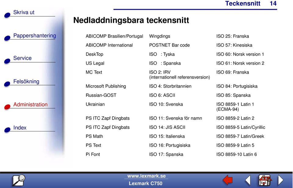 Russian-GOST ISO 6: ASCII ISO 85: Spanska Ukrainian ISO 10: Svenska ISO 8859-1 Latin 1 (ECMA-94) PS ITC Zapf Dingbats ISO 11: Svenska för namn ISO 8859-2 Latin 2 PS ITC Zapf Dingbats