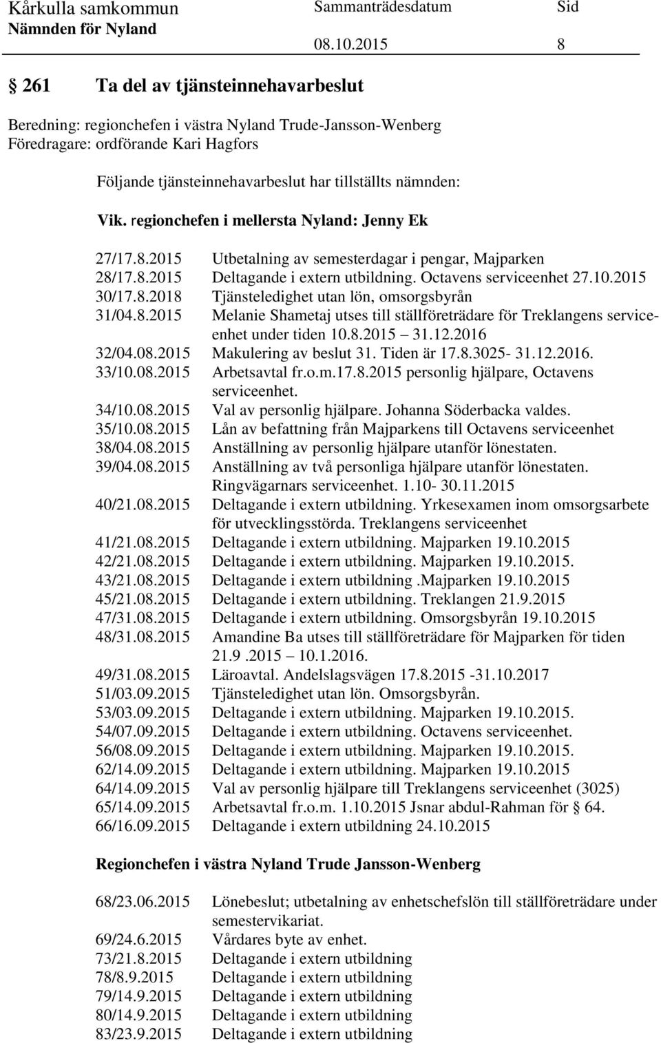 8.2015 Melanie Shametaj utses till ställföreträdare för Treklangens serviceenhet under tiden 10.8.2015 31.12.2016 32/04.08.2015 Makulering av beslut 31. Tiden är 17.8.3025-31.12.2016. 33/10.08.2015 Arbetsavtal fr.