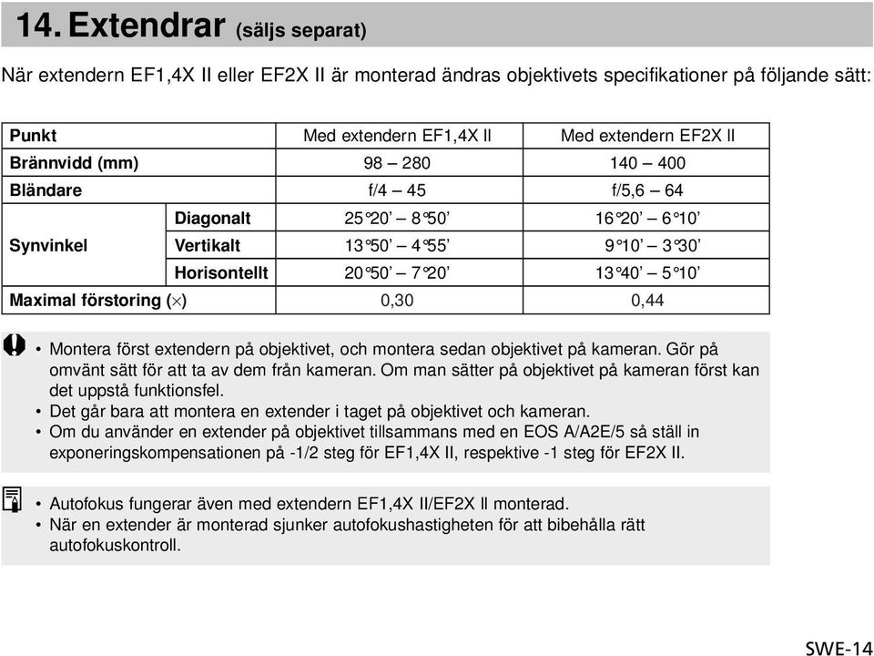 extendern på objektivet, och montera sedan objektivet på kameran. Gör på omvänt sätt för att ta av dem från kameran. Om man sätter på objektivet på kameran först kan det uppstå funktionsfel.