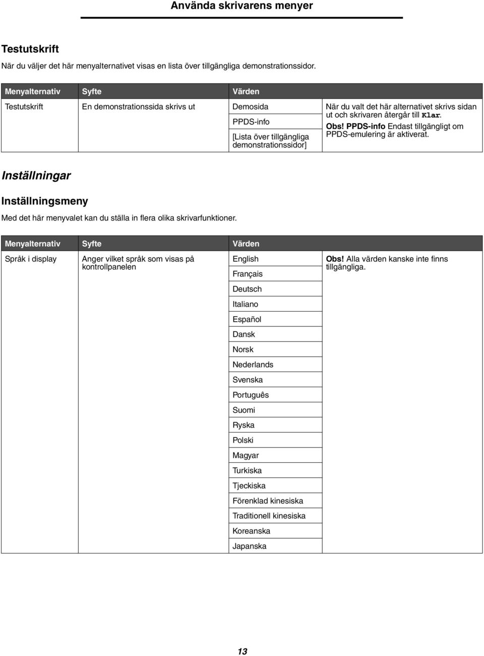 Obs! PPDS-info Endast tillgängligt om PPDS-emulering är aktiverat. Inställningar Inställningsmeny Med det här menyvalet kan du ställa in flera olika skrivarfunktioner.