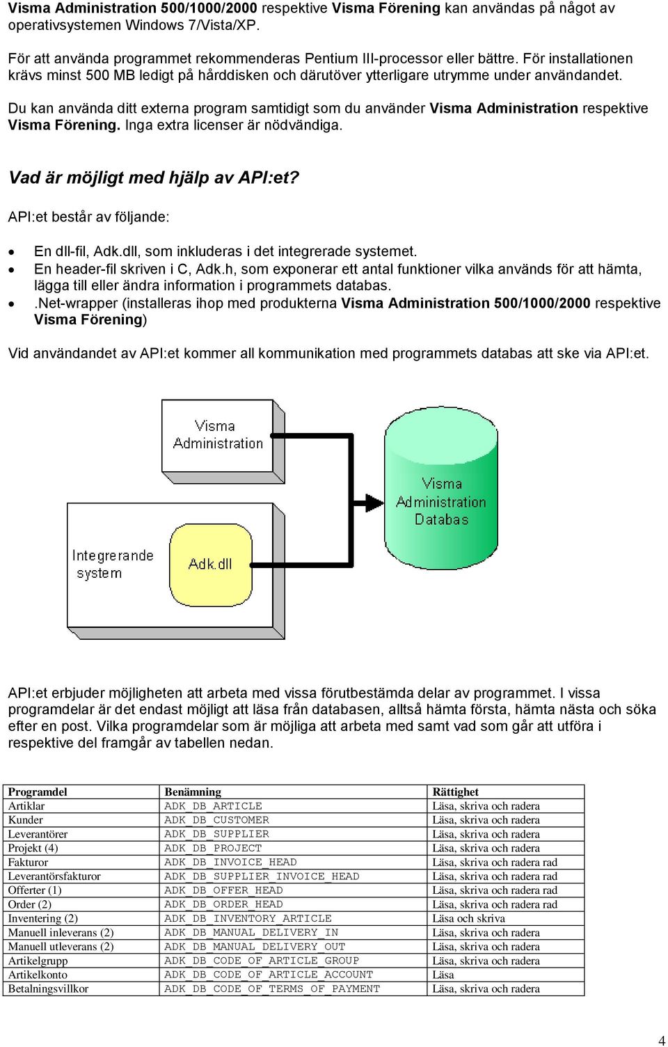 Du kan använda ditt externa program samtidigt som du använder Visma Administration respektive Visma Förening. Inga extra licenser är nödvändiga. Vad är möjligt med hjälp av API:et?