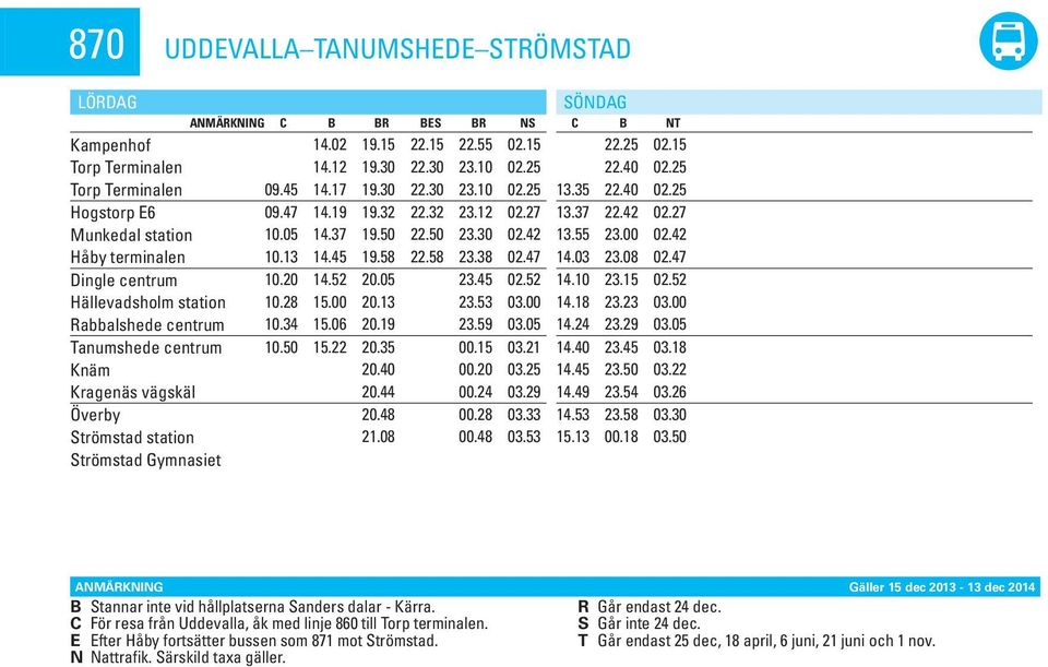 10 23.10 23.12 23.30 23.38 23.45 23.53 23.59 00.15 00.20 00.24 00.28 00.48 NS 02.27 02.42 02.47 02.52 03.00 03.05 03.21 03.25 03.29 03.33 03.53 SÖNDAG C B 22.25 22.40 13.35 22.40 13.37 22.42 13.55 23.