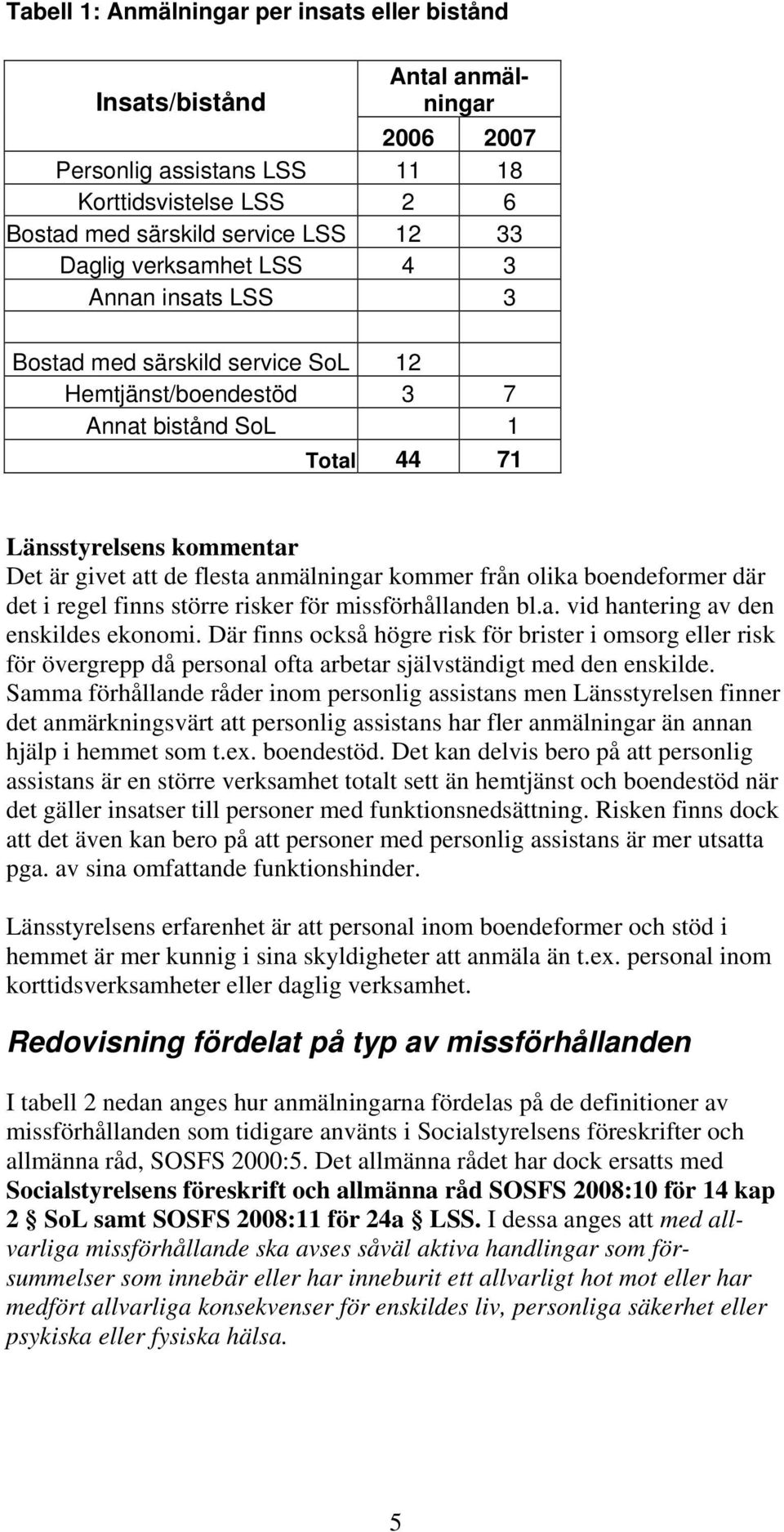 kommer från olika boendeformer där det i regel finns större risker för missförhållanden bl.a. vid hantering av den enskildes ekonomi.