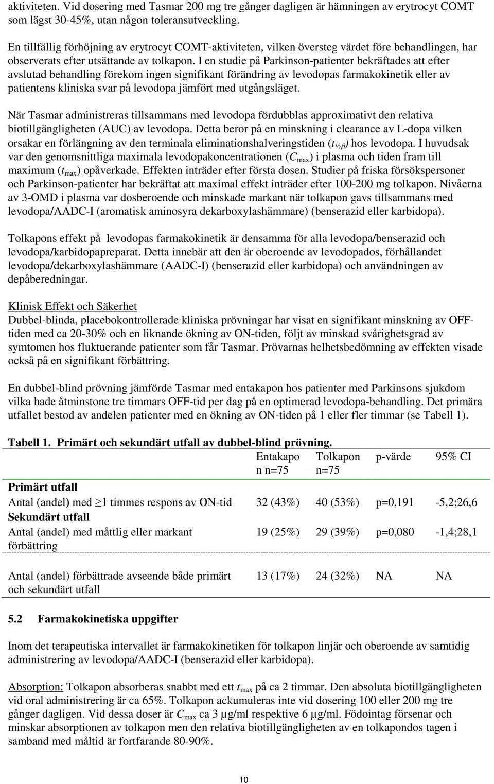 I en studie på Parkinson-patienter bekräftades att efter avslutad behandling förekom ingen signifikant förändring av levodopas farmakokinetik eller av patientens kliniska svar på levodopa jämfört med