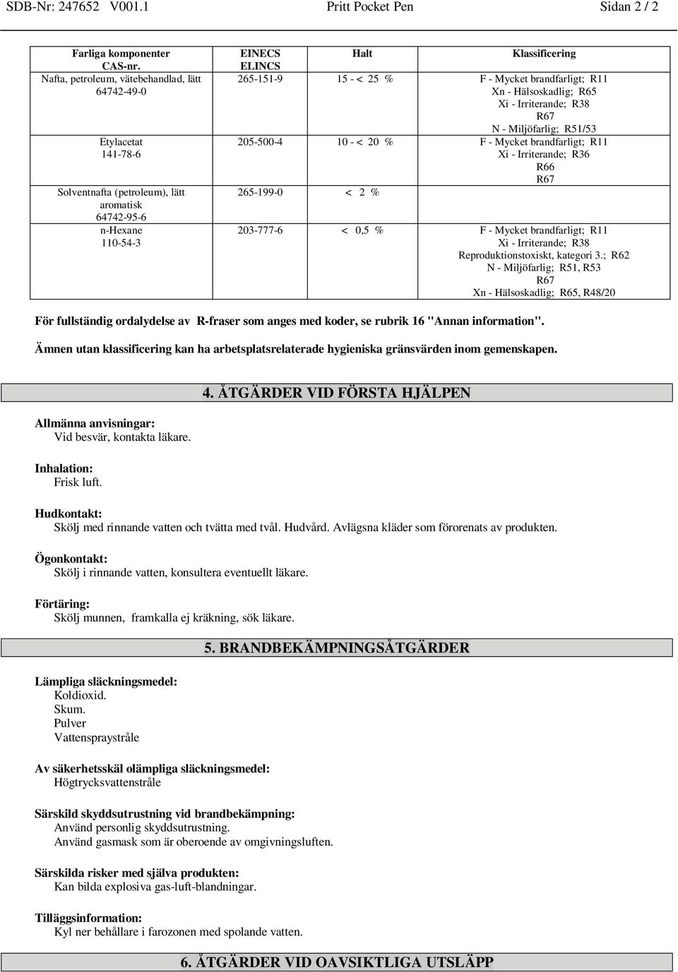 Hälsoskadlig; R65 Xi - Irriterande; R38 R67 N - Miljöfarlig; R51/53 205-500-4 10 - < 20 % F - Mycket brandfarligt; R11 Xi - Irriterande; R36 R66 R67 265-199-0 < 2 % 203-777-6 < 0,5 % F - Mycket