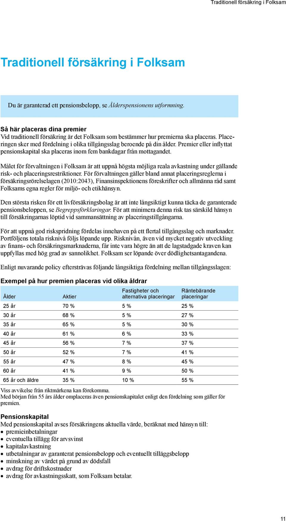 Premier eller inflyttat pensionskapital ska placeras inom fem bankdagar från mottagandet.