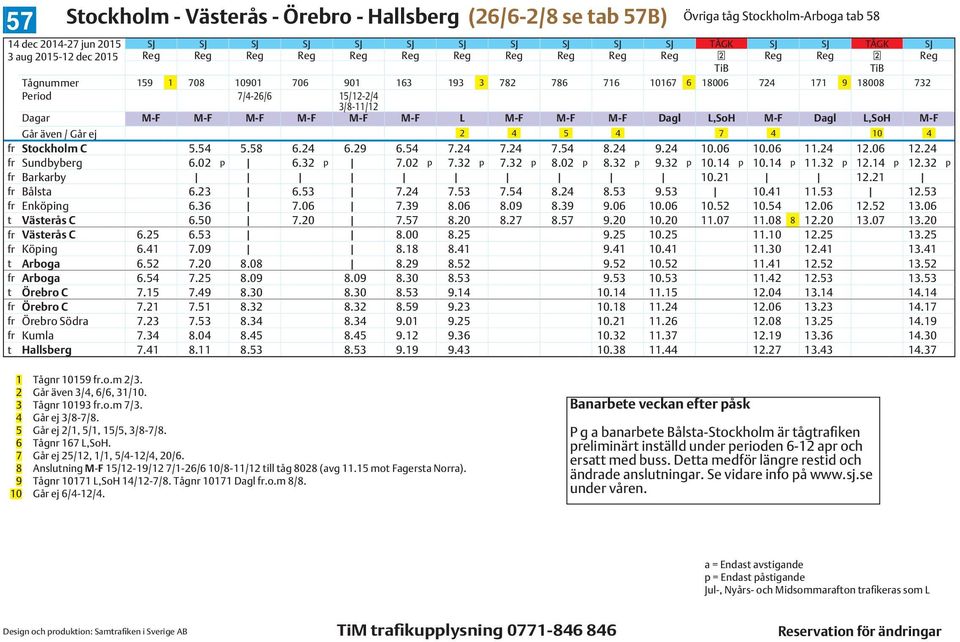 M-F M-F L M-F M-F M-F Dagl L,SoH M-F Dagl L,SoH M-F Går även / Går ej 2 4 5 4 7 4 10 4 fr Stockholm C 5.54 5.58 6.24 6.29 6.54 7.24 7.24 7.54 8.24 9.24 10.06 10.06 11.24 12.06 12.24 fr Sundbyberg 6.