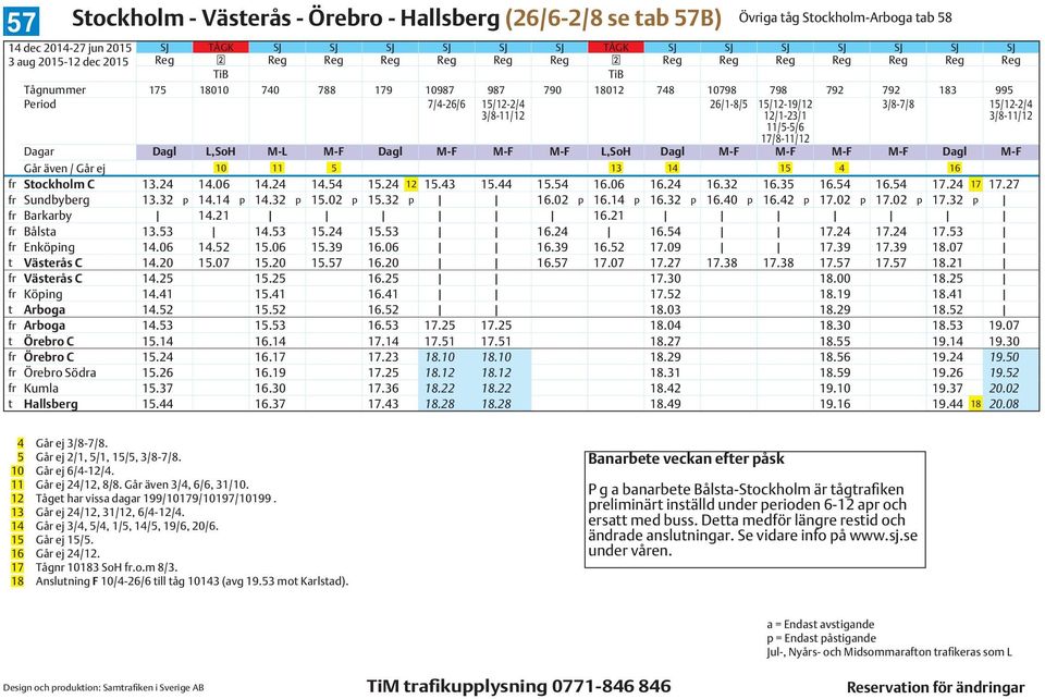 3/8-7/8 15/12-2/4 11/5-5/6 17/8-11/12 Dagar Dagl L,SoH M-L M-F Dagl M-F M-F M-F L,SoH Dagl M-F M-F M-F M-F Dagl M-F Går även / Går ej 10 11 5 13 14 15 4 16 fr Stockholm C 13.24 14.06 14.24 14.54 15.