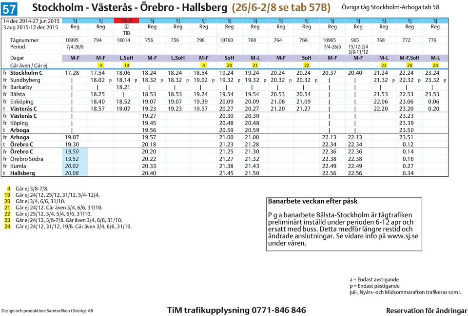 M-F SoH M-L M-F SoH M-F M-F M-L M-F,SoH M-L Går även / Går ej 4 19 4 20 21 22 23 20 24 fr Stockholm C 17.28 17.54 18.06 18.24 18.24 18.54 19.24 19.24 20.24 20.24 20.37 20.40 21.24 22.24 23.