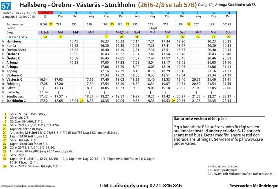 även / Går ej 22 1 6 26 28 5 30 5 32 26 fr Hallsberg 15.45 16.23 16.32 17.14 17.21 17.34 18.20 20.23 20.28 fr Kumla 15.52 16.30 16.39 17.21 17.28 17.41 18.27 20.30 20.35 fr Örebro Södra 16.02 16.