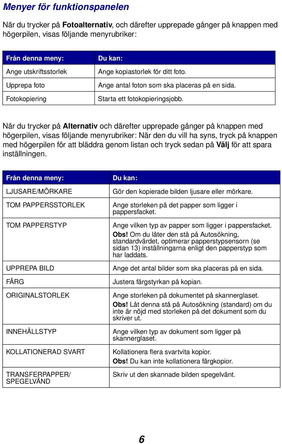 När du trycker på Alternativ och därefter upprepade gånger på knappen med högerpilen, visas följande menyrubriker: När den du vill ha syns, tryck på knappen med högerpilen för att bläddra genom