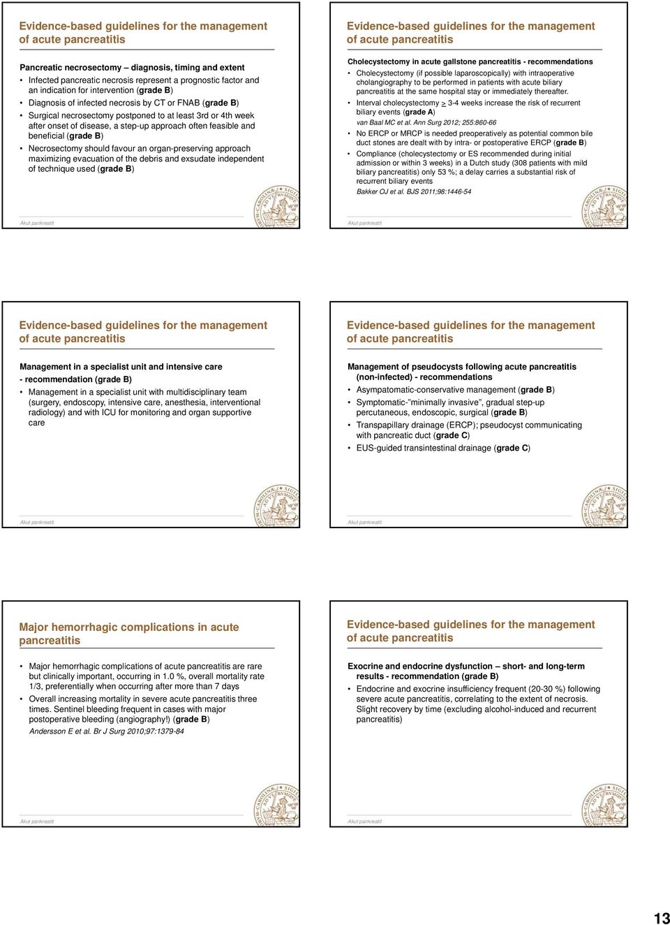 organ-preserving approach maximizing evacuation of the debris and exsudate independent of technique used (grade B) Cholecystectomy in acute gallstone pancreatitis - recommendations Cholecystectomy
