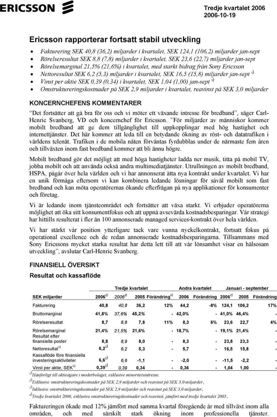 miljarder jan-sept 1) Vinst per aktie SEK 0,39 (0,34) i kvartalet, SEK 1,04 (1,00) jan-sept 1) Omstruktureringskostnader på SEK 2,9 miljarder i kvartalet, reavinst på SEK 3,0 miljarder KONCERNCHEFENS