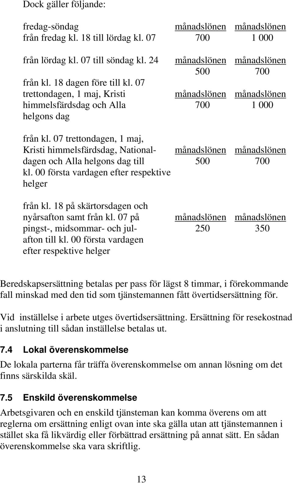 07 trettondagen, 1 maj, Kristi himmelsfärdsdag, National- månadslönen månadslönen dagen och Alla helgons dag till 500 700 kl. 00 första vardagen efter respektive helger från kl.