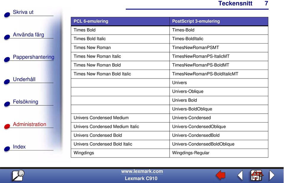 Times-BoldItalic TimesNewRomanPSMT TimesNewRomanPS-ItalicMT TimesNewRomanPS-BoldMT TimesNewRomanPS-BoldItalicMT Univers