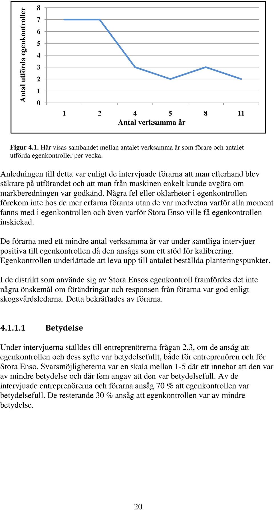 Några fel eller oklarheter i egenkontrollen förekom inte hos de mer erfarna förarna utan de var medvetna varför alla moment fanns med i egenkontrollen och även varför Stora Enso ville få