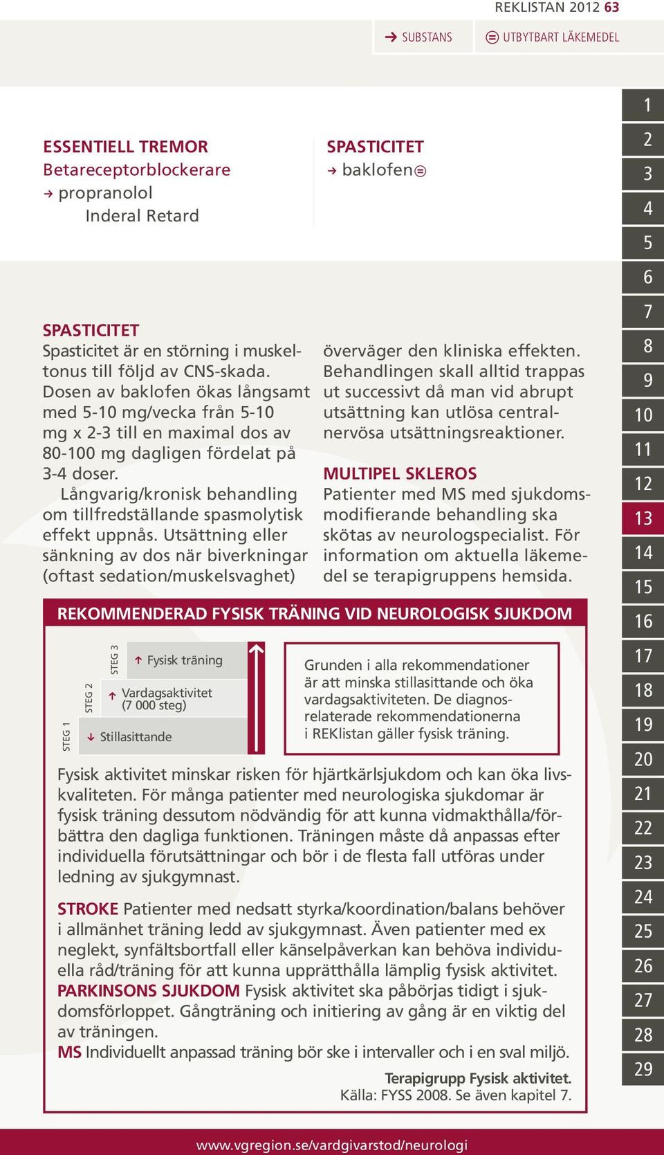Utsättning eller sänkning av dos när biverkningar (oftast sedation/muskelsvaghet) SPASTICITET R baklofen överväger den kliniska effekten.