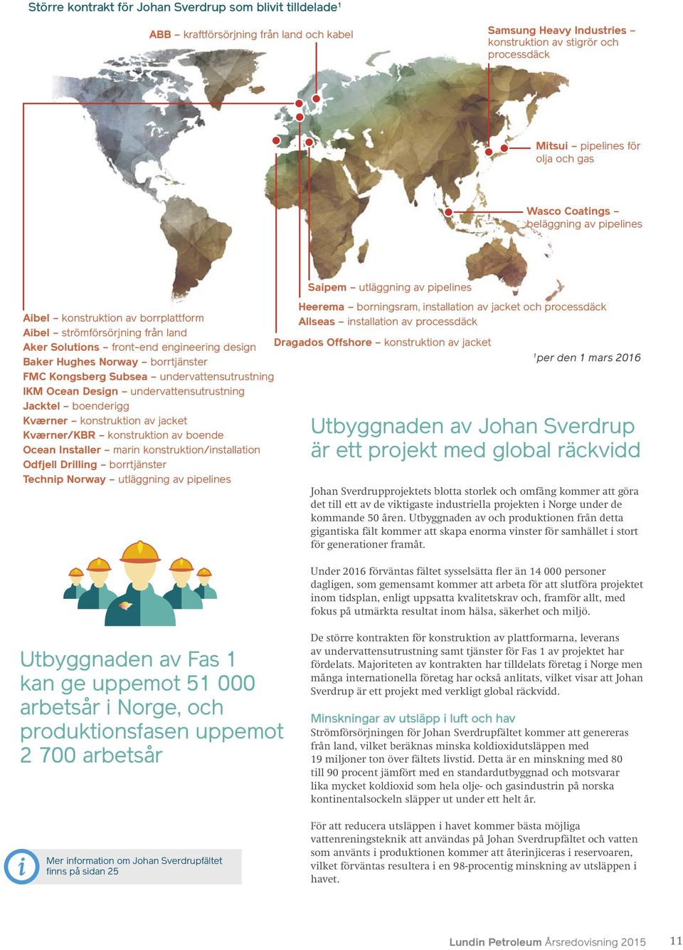 Subsea undervattensutrustning IKM Ocean Design undervattensutrustning Jacktel boenderigg Kværner konstruktion av jacket Kværner/KBR konstruktion av boende Ocean Installer marin