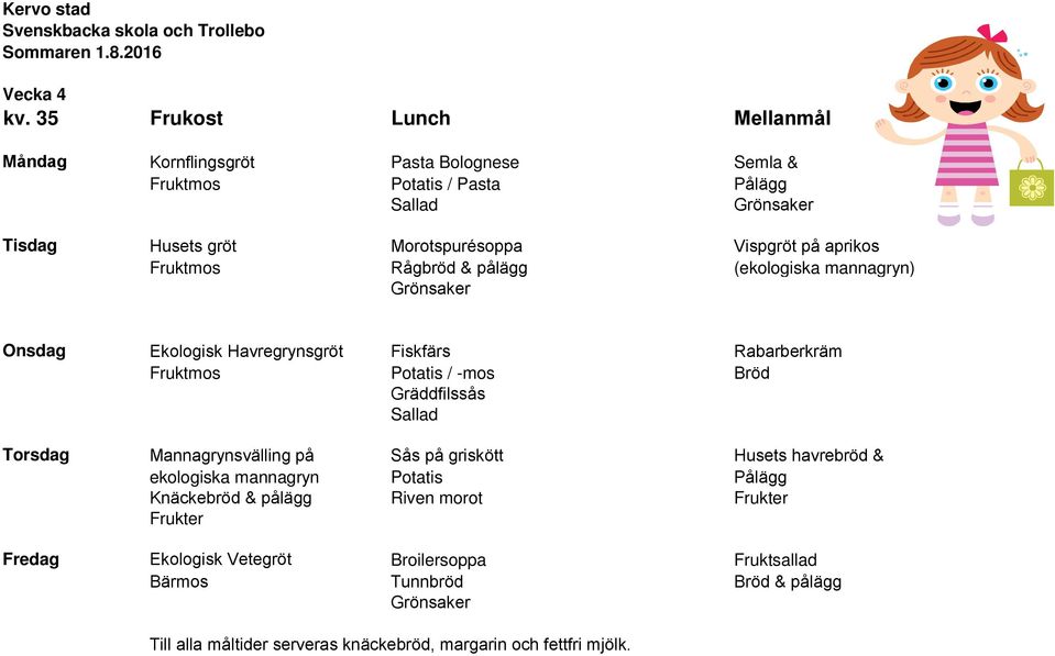 Morotspurésoppa Vispgröt på aprikos Fruktmos Rågbröd & pålägg (ekologiska mannagryn) Onsdag Ekologisk Havregrynsgröt Fiskfärs